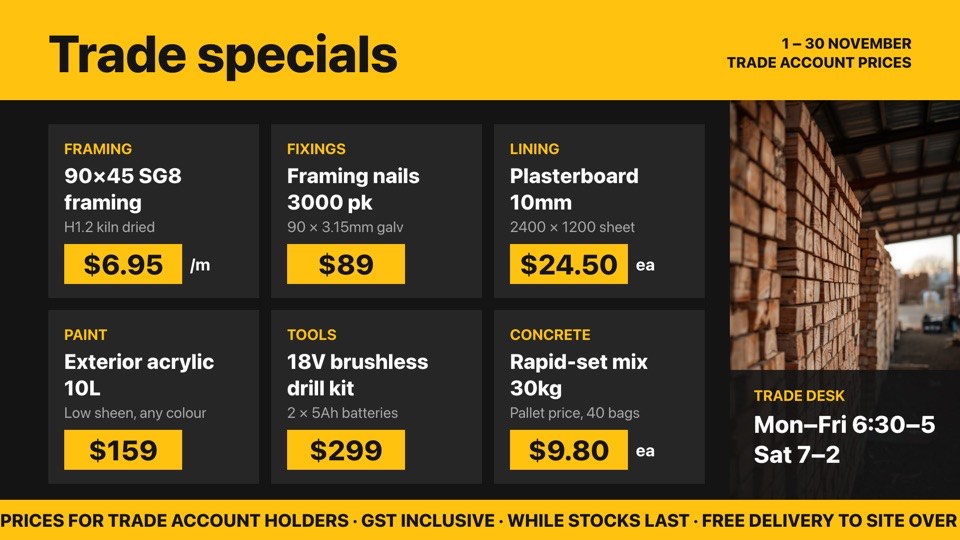 Trade specials board digital signage template (landscape): Six trade deals in a hi-vis grid with trade desk hours