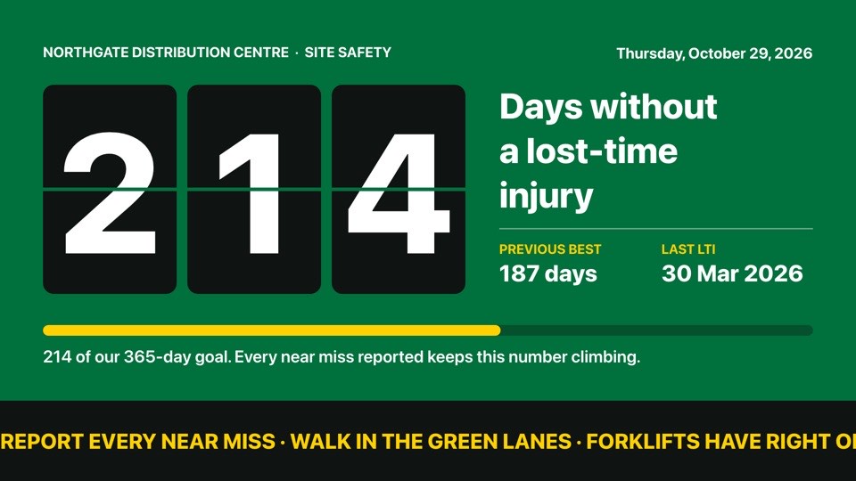 Days without a lost-time injury digital signage template (landscape): Flip-board day count with record, goal and safety messages