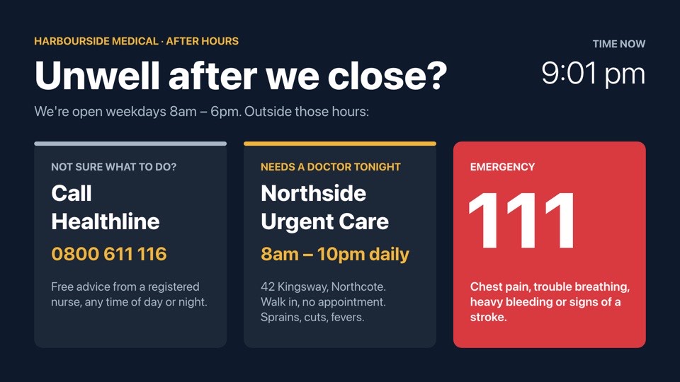 After-hours care digital signage template (landscape): Where to go when the clinic is closed: advice, urgent care, 111