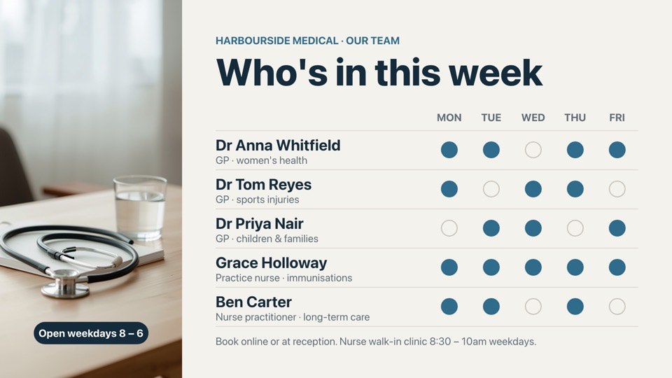 Doctors and nurses this week digital signage template (landscape): Weekly rota showing which doctors and nurses are in each day