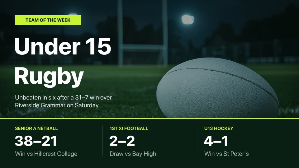 Team of the week digital signage template (landscape): Sports team shout-out with a scoreboard of weekend results